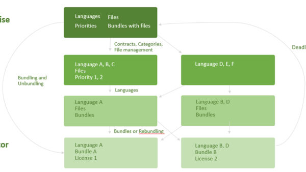 216_Lengyel_Fig1