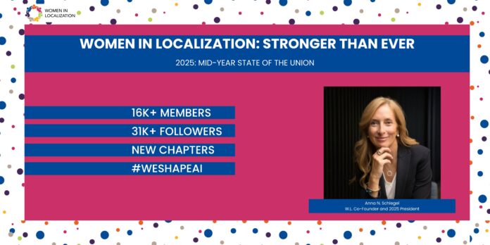 Women in Localization: 2025 Mid-Year Update