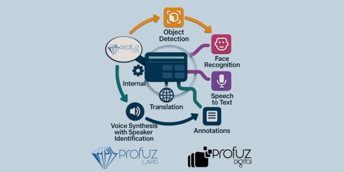 Profuz LAPIS Unveils New AI Tools at IBC2025
