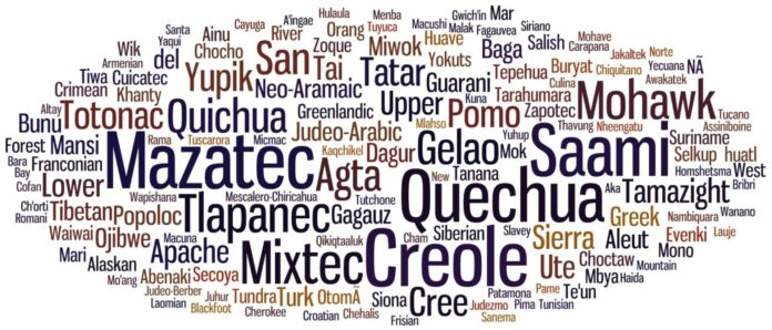 A word cloud with names of indigenous languages