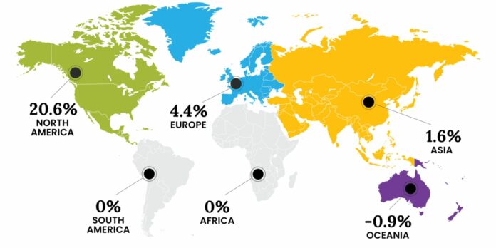 Nimdzi 100 Top 5: Who’s Leading the Language Industry?