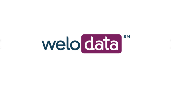 Welo Data