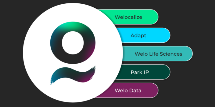 Welo Global brand graphic