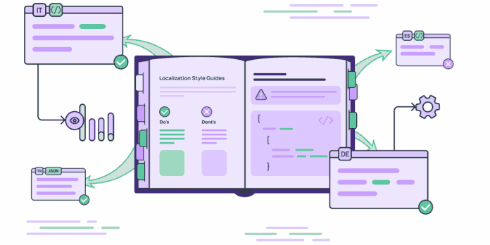 Crowdin style guide animated graphic