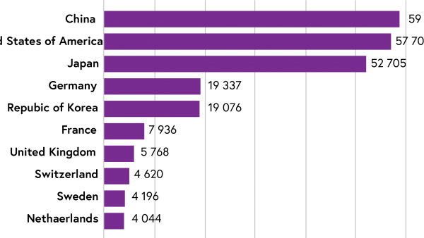 GraphicsE (1)