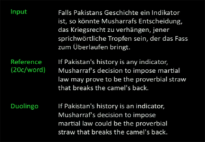 Example of Duolingo-based translation shown by Luis von Ahn in the TEDxCMU video