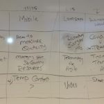 locunconf_sv_2013_topics