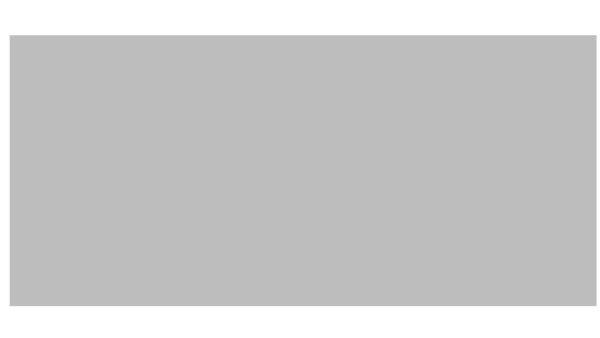 Square nimdzi
